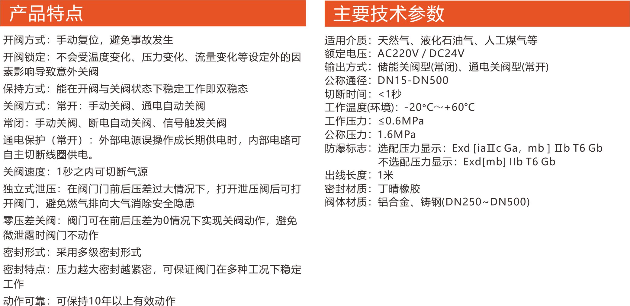 智能型電磁閥 -產品特點參數(shù).jpg